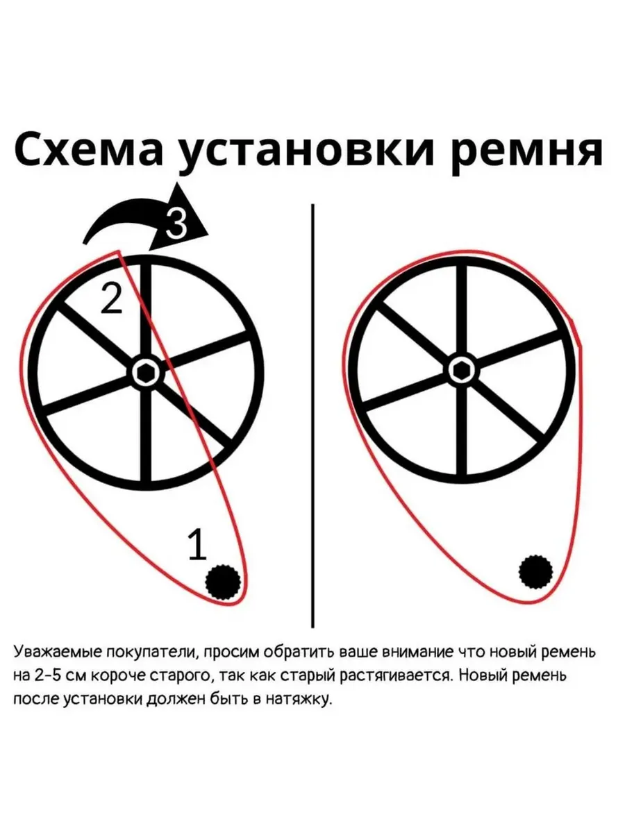 Ремень для стиральной машины L-1200 J6 124021010