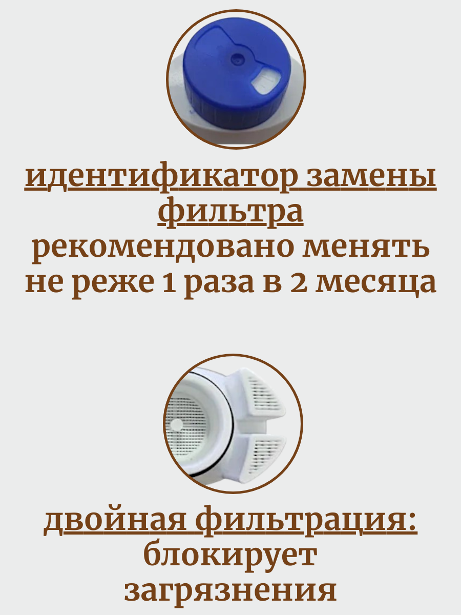 Фильтр для кофемашин Delonghi ECAM, ESAM, ETAM DLSC002 2 шт.