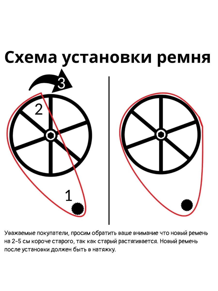 Ремень для стиральной машины L-1192 J3 MEGADYNE WN258