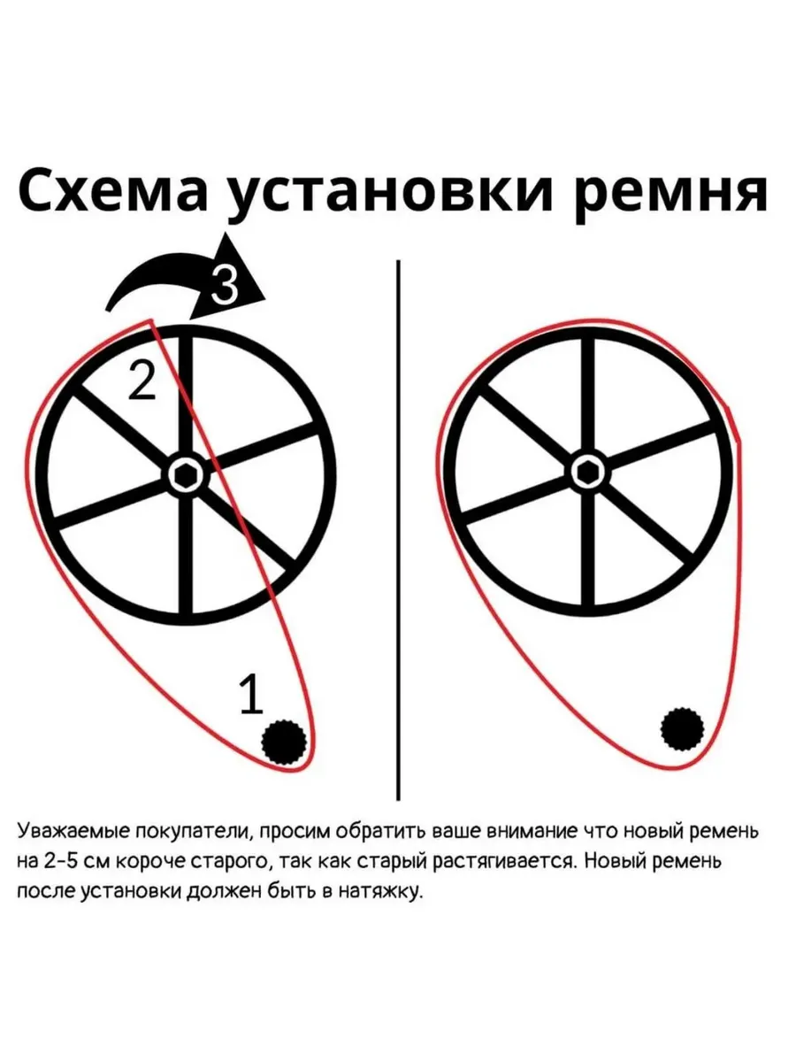 Ремень L-1145 H5 PHE для стиральной машины Candy, hutchinson