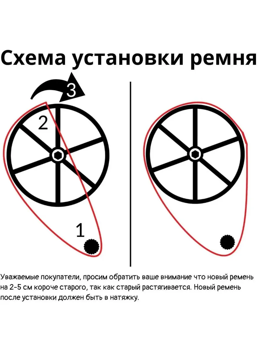 Ремень для сушильной машины Electrolux, Zanussi, AEG